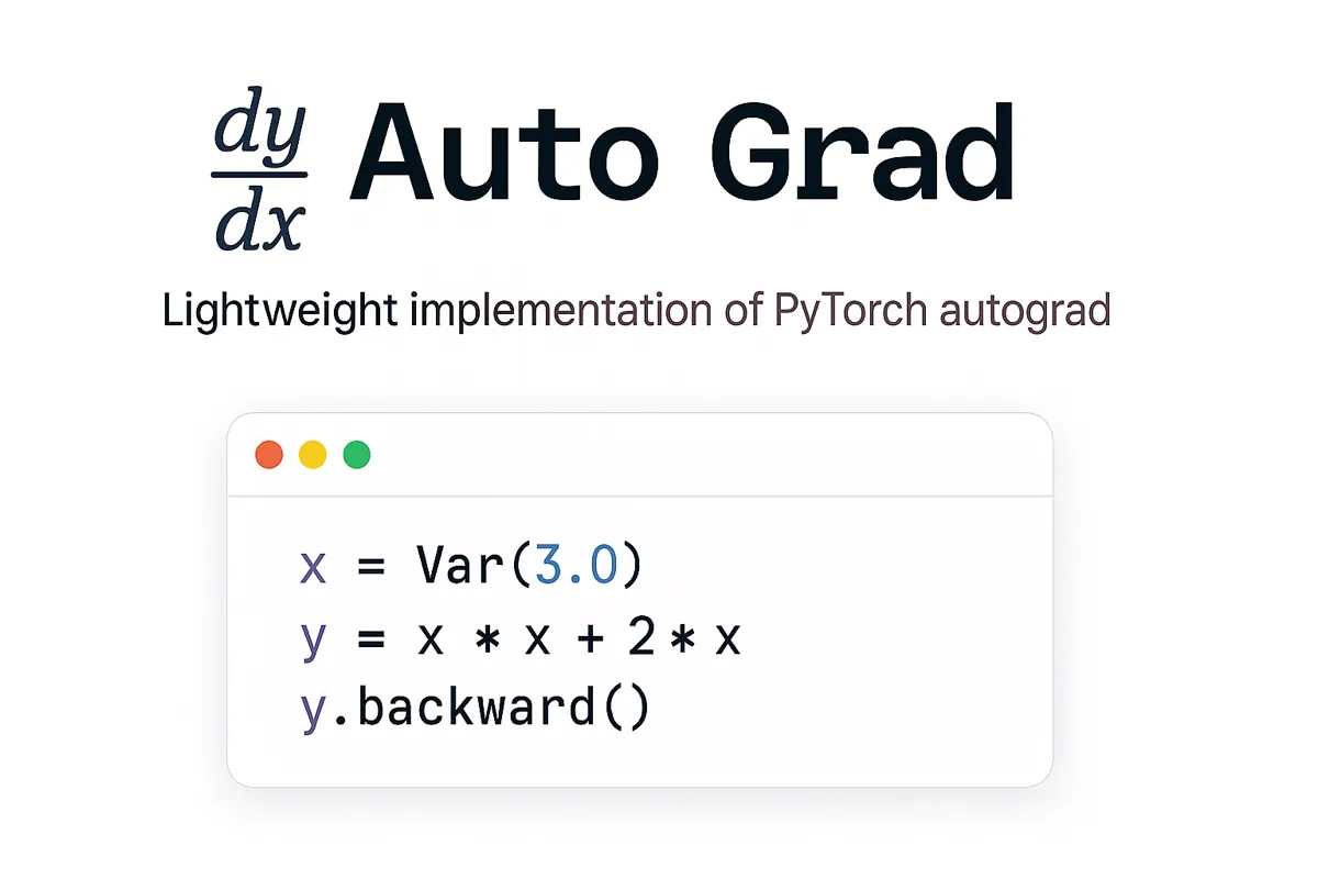 Automatic Differentiation